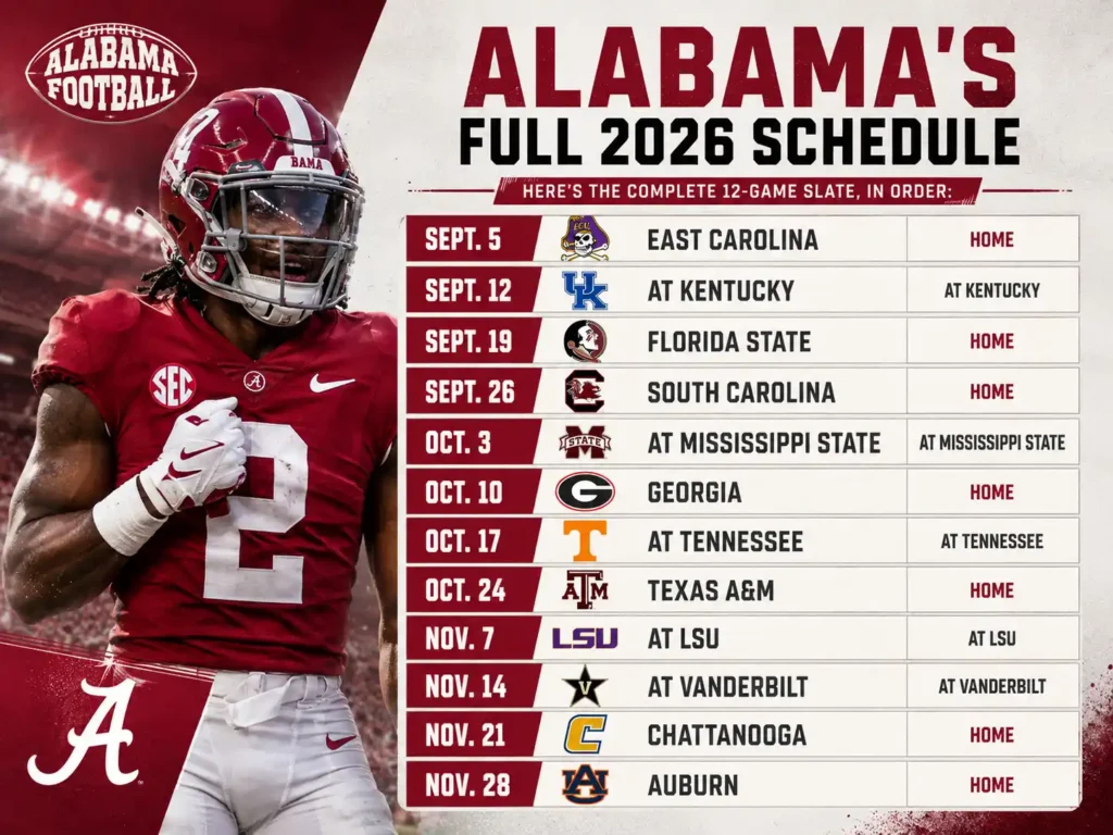 alabama 2026 football schedule