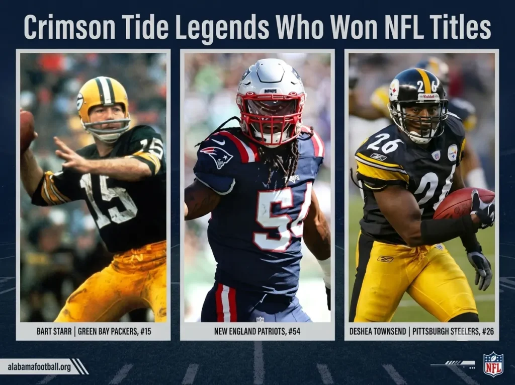 Alabama Super Bowl Winners
